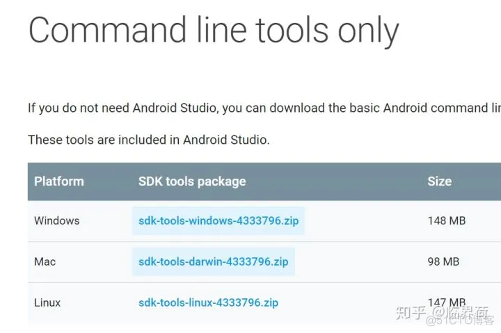 android unity3d 开发环境搭建 unity 安卓开发_android_04